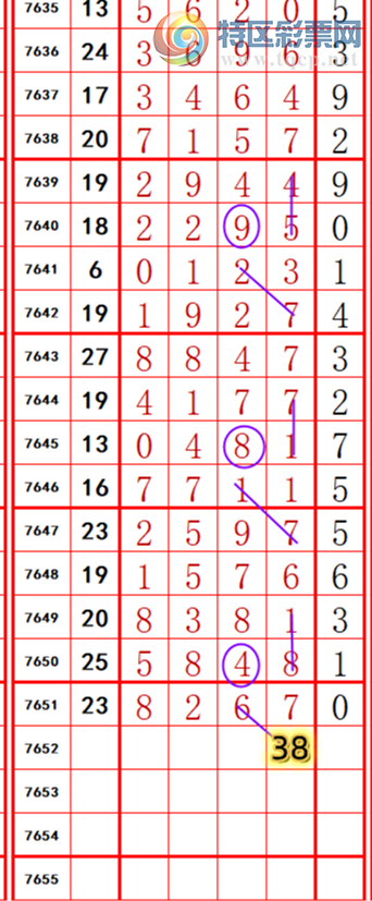 [������] 26178�ڣ��������롾ͼ�桿906 / ����:��374748 / ����ID:1290727
