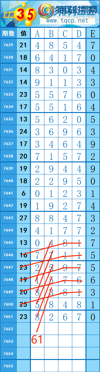 [������] 26178�ڣ�360��58 �� �� �ȡ�ͼ�桿282 / ����:�쳾����0 / ����ID:1290976