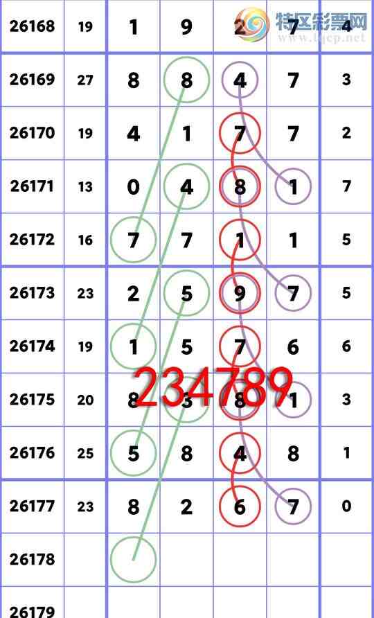 [������] 26178��:ʮλ����, 1������,2������,2����,2����,1����,1����,3����[ͼ��]284 / ����:��һ�� / ����ID:1290876
