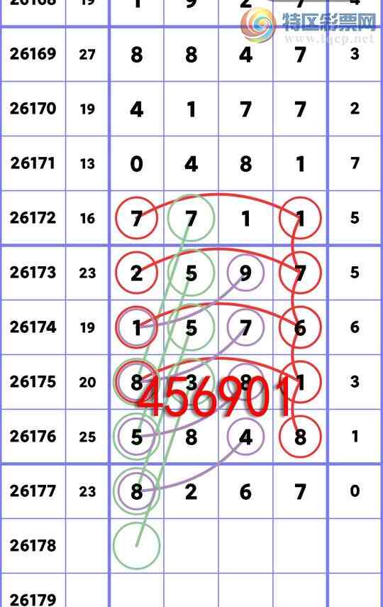 [������] 26178��:��λ: 2������,1������,1����,4����,4����,1����,2����,4����[ͼ��]778 / ����:����ͬ�� / ����ID:1290880