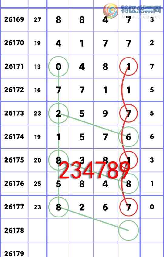 [������] 26178�ڣ���.��������8267,��5848,��8381,��1576,��2597[ͼ��]666 / ����:�������� / ����ID:1290886