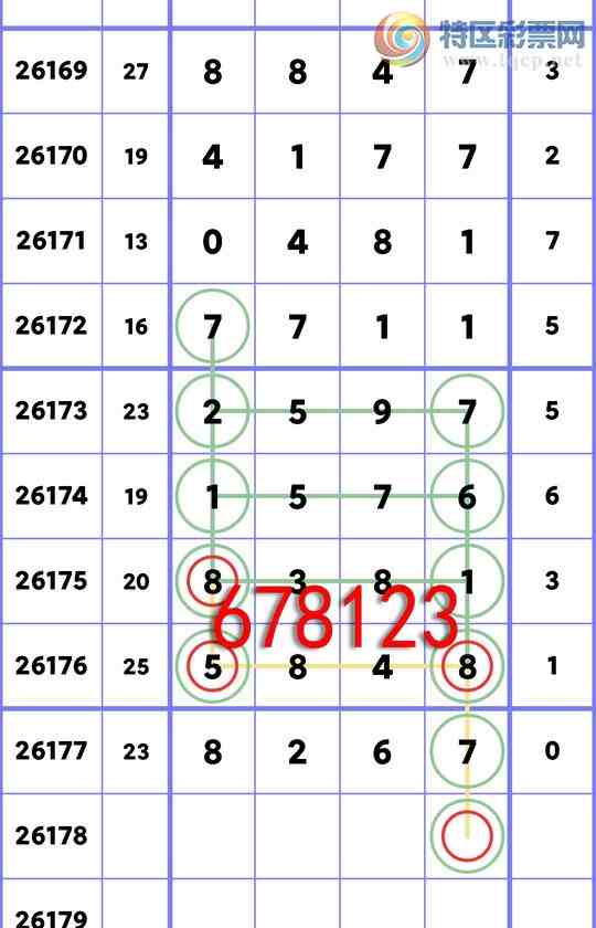 [������] 26178�ڣ���.��������8267,��5848,��8381,��1576,��2597[ͼ��]892 / ����:�������� / ����ID:1290886