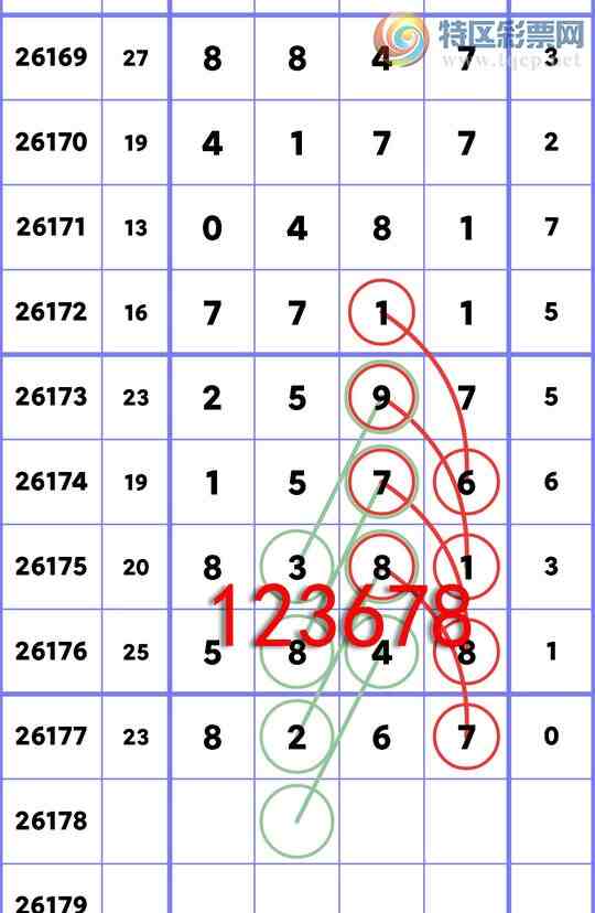 [������] 26178��:��������8267,��5848,��1576,��2597,��0481,��4177[ͼ��]307 / ����:���ʦ / ����ID:1290958