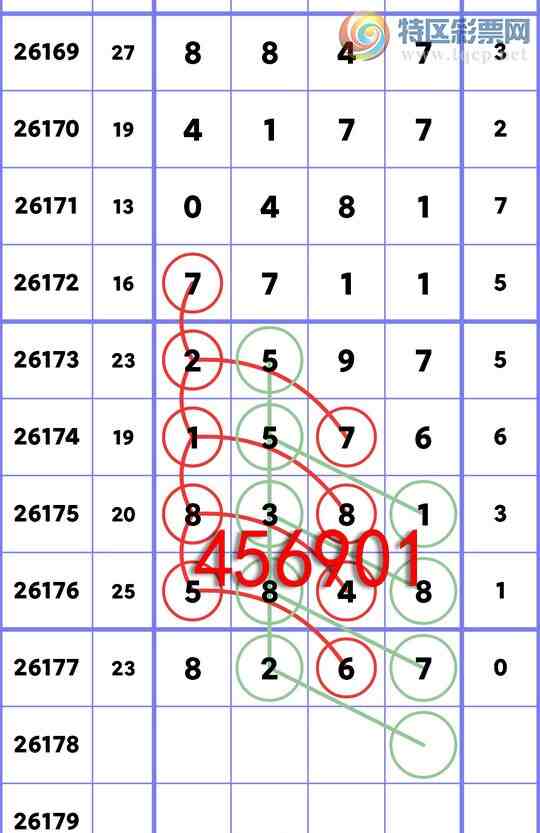 [������] 26178�ڣ�����������82X7,��1576,��7711,��0481,��4177,��0123,[ͼ��]868 / ����:С���� / ����ID:1290991