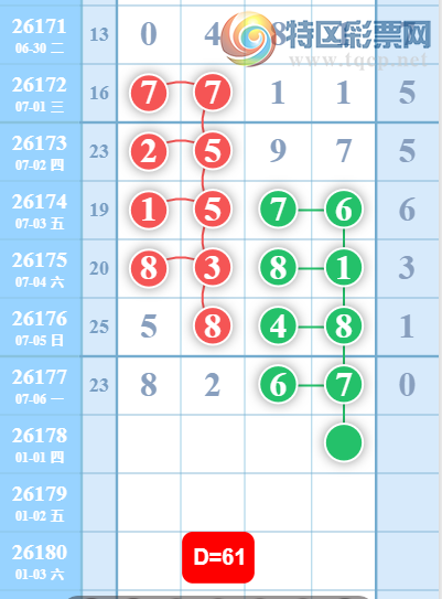 [������] 26178�ڣ�162749β��ͼ�桿368 / ����:���˳��� / ����ID:1290959