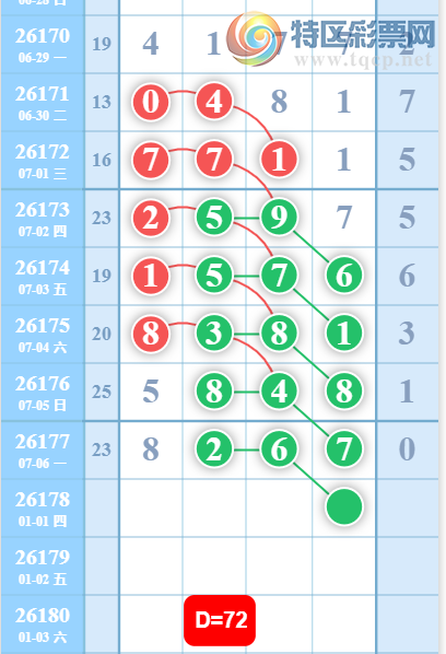 [������] 26178�ڣ�162749β��ͼ�桿376 / ����:���˳��� / ����ID:1290959