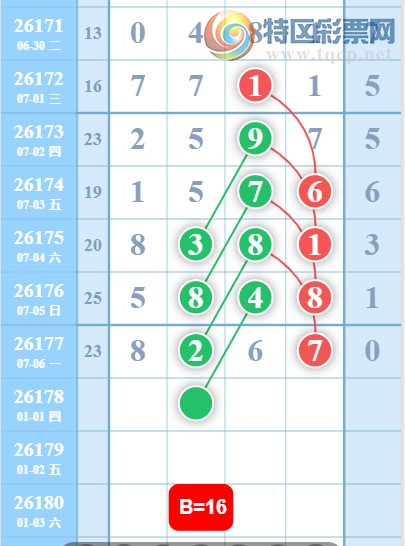 [������] 26178�ڣ�162749β��ͼ�桿141 / ����:���˳��� / ����ID:1290959