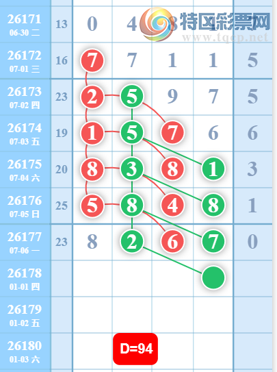 [������] 26178�ڣ�162749β��ͼ�桿157 / ����:���˳��� / ����ID:1290959