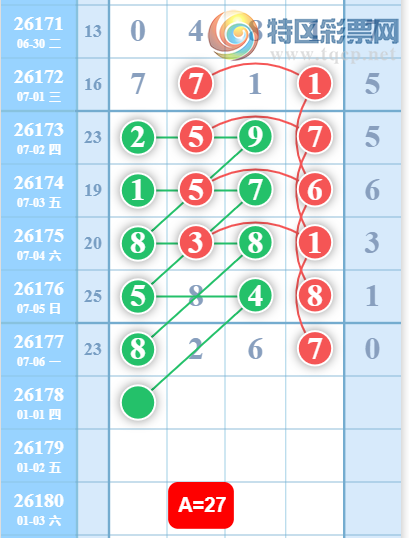 [������] 26178�ڣ�ǧʮ����ϡ�ͼ�桿823 / ����:�ٵ��ޣ���ο� / ����ID:1290963