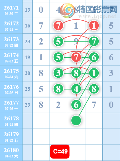 [������] 26178�ڣ�ǧʮ����ϡ�ͼ�桿880 / ����:�ٵ��ޣ���ο� / ����ID:1290963
