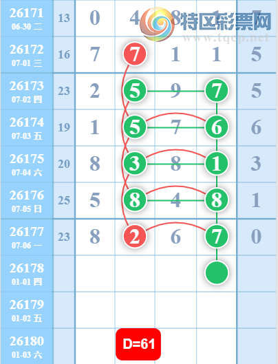 [������] 26178�ڣ�ǧʮ����ϡ�ͼ�桿219 / ����:�ٵ��ޣ���ο� / ����ID:1290963