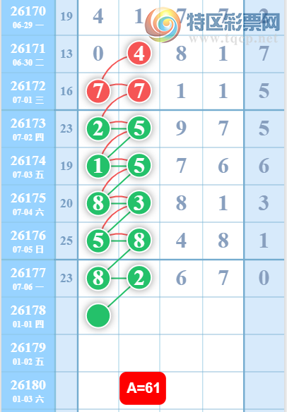 [������] 26178�ڣ�ǧʮ����ϡ�ͼ�桿784 / ����:�ٵ��ޣ���ο� / ����ID:1290963