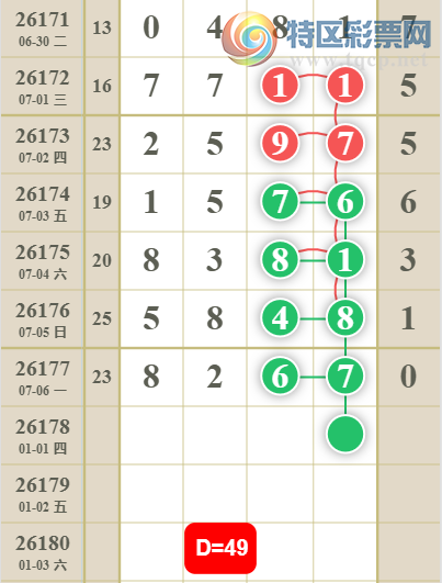 [������] 26178�ڣ�273849β��ͼ�桿413 / ����:������ʹ1 / ����ID:1290964