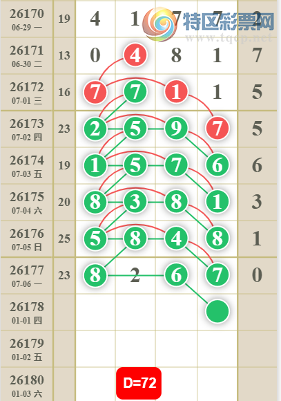 [������] 26178�ڣ�273849β��ͼ�桿507 / ����:������ʹ1 / ����ID:1290964
