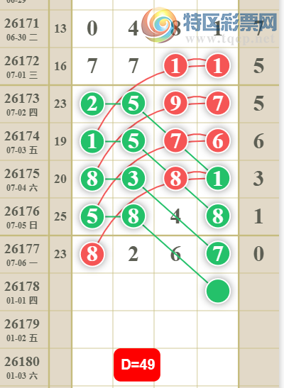 [������] 26178�ڣ�273849β��ͼ�桿678 / ����:������ʹ1 / ����ID:1290964