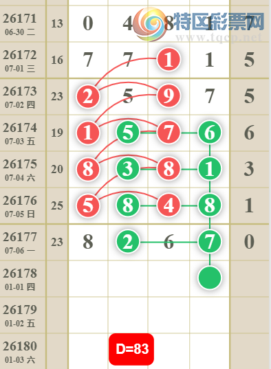 [������] 26178�ڣ�273849β��ͼ�桿588 / ����:������ʹ1 / ����ID:1290964