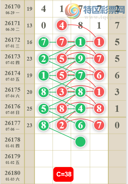 [������] 26178�ڣ������Ƽ���ͼ�桿136 / ����:ţ���Ʒ / ����ID:1290975