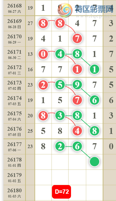 [������] 26178�ڣ������Ƽ���ͼ�桿571 / ����:ţ���Ʒ / ����ID:1290975