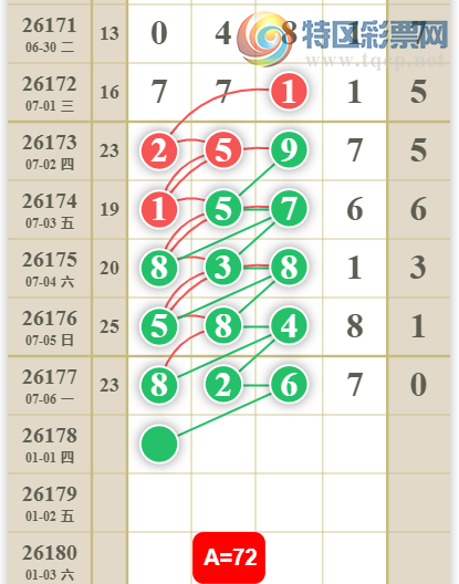 [������] 26178�ڣ������Ƽ���ͼ�桿79 / ����:ţ���Ʒ / ����ID:1290975