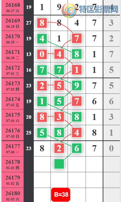 [������] 26178�ڣ�֥�鷶Χ��ͼ�桿492 / ����:ר����ʮ���� / ����ID:1290980