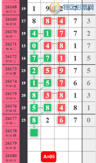 [������] 26178�ڣ�֥�鷶Χ��ͼ�桿556 / ����:ר����ʮ���� / ����ID:1290980