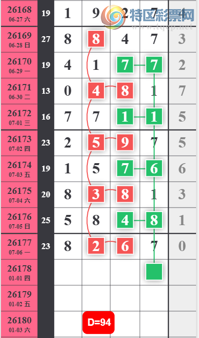 [������] 26178�ڣ�֥�鷶Χ��ͼ�桿613 / ����:ר����ʮ���� / ����ID:1290980