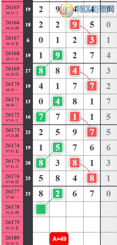[������] 26178�ڣ�49ͷ27β��ͼ�桿710 / ����:�Ұ��ҹ� / ����ID:1291003