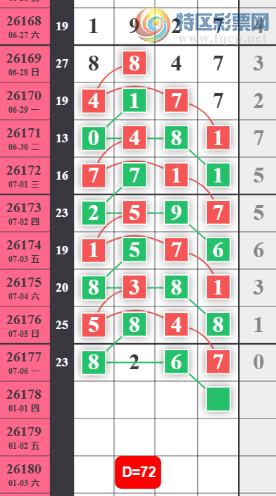 [������] 26178�ڣ�49ͷ27β��ͼ�桿562 / ����:�Ұ��ҹ� / ����ID:1291003