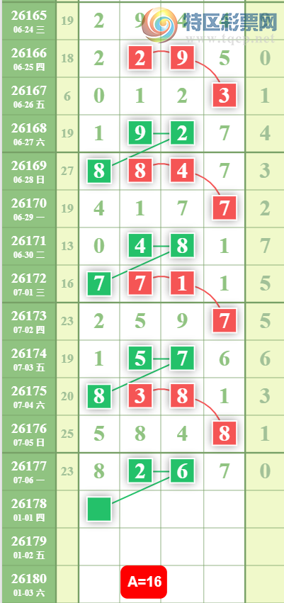 [������] 26178�ڣ�����1627ͷ��05β��ͼ�桿763 / ����:�������� / ����ID:1291063