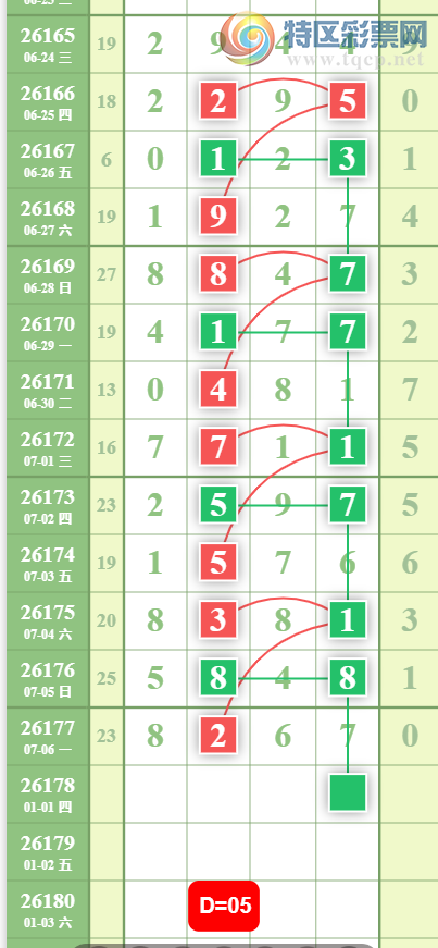 [������] 26178�ڣ�����1627ͷ��05β��ͼ�桿112 / ����:�������� / ����ID:1291063