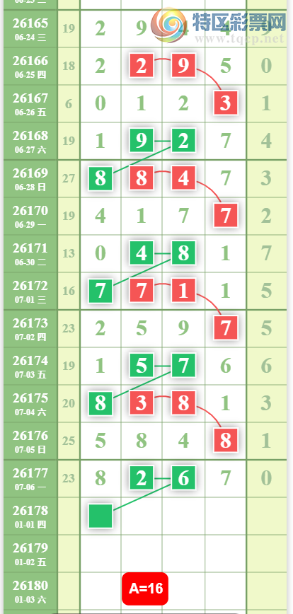 [������] 26178�ڣ�����1627ͷ��05β��ͼ�桿314 / ����:�������� / ����ID:1291063