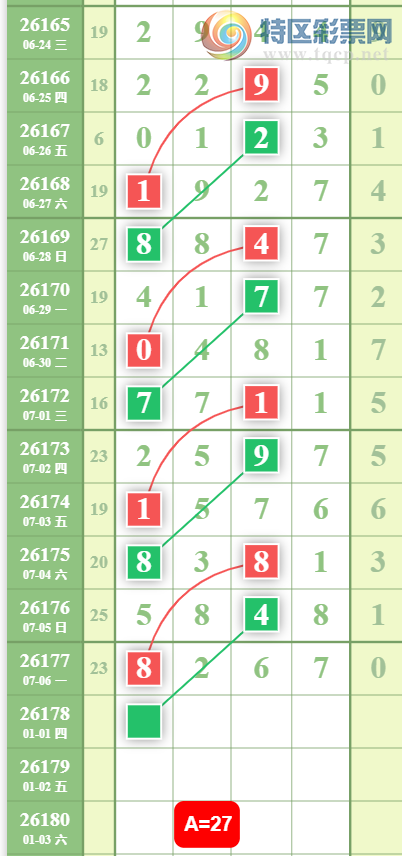[������] 26178�ڣ�����1627ͷ��05β��ͼ�桿777 / ����:�������� / ����ID:1291063