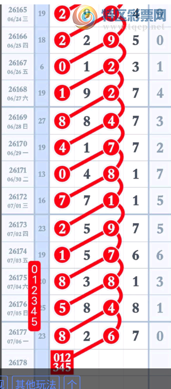 [������] 26178�ڣ�����ͷ��ͼ�桿733 / ����:���1 / ����ID:1291153