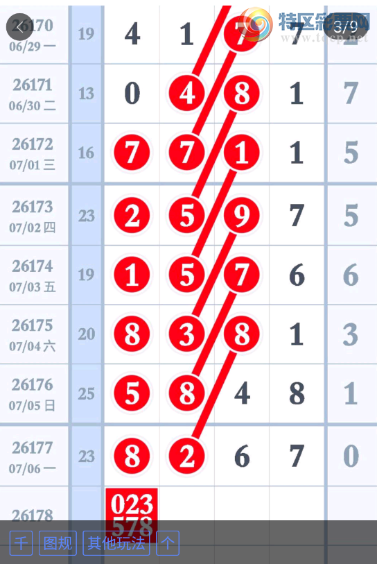 [������] 26178�ڣ�����ͷ��ͼ�桿510 / ����:���1 / ����ID:1291153