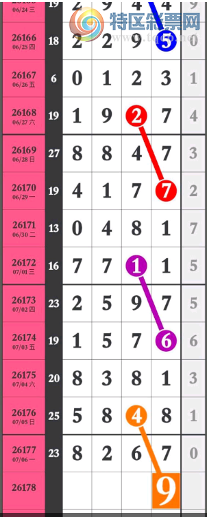 [������] 26178�ڣ�1627ͷ��ͼ�桿307 / ����:������� / ����ID:1291176