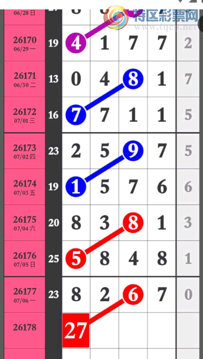 [������] 26178�ڣ�1627ͷ��ͼ�桿546 / ����:������� / ����ID:1291176