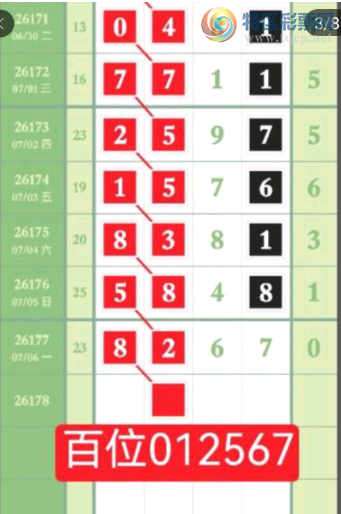 [������] 26178�ڣ�ֱ���Ƽ���ͼ�桿964 / ����:������ / ����ID:1291178