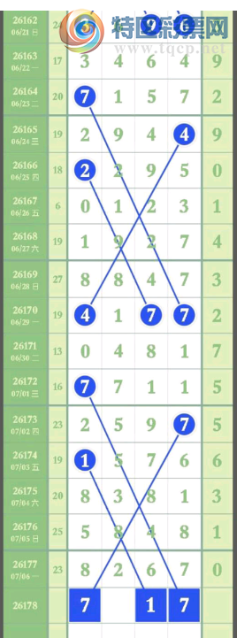 [������] 26178�ڣ�����λ��ͼ�桿501 / ����:����2 / ����ID:1291208