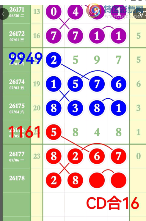 [������] 26178�ڣ��Ϸ֡�ͼ�桿822 / ����:���ݸ��� / ����ID:1291211