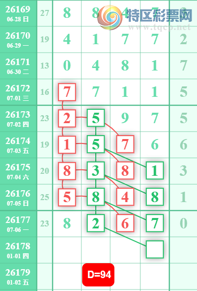 [������] 26178�ڣ����ֹ��ɲο���ͼ�桿49 / ����:����̺� / ����ID:1291262