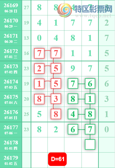 [������] 26178�ڣ����ֹ��ɲο���ͼ�桿586 / ����:����̺� / ����ID:1291262