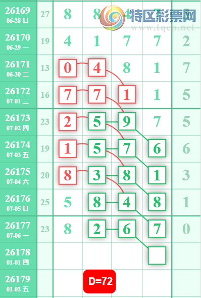 [������] 26178�ڣ����ֹ��ɲο���ͼ�桿723 / ����:����̺� / ����ID:1291262