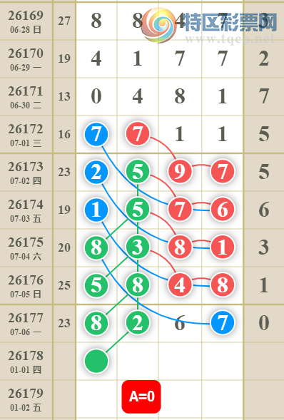 [������] 26178�ڣ�����һ�����ɲο���ͼ�桿587 / ����:����һ��� / ����ID:1291263