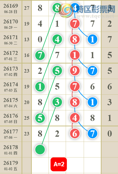 [������] 26178�ڣ�����һ�����ɲο���ͼ�桿788 / ����:����һ��� / ����ID:1291263