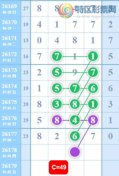 [������] 26178�ڣ������η���ù����Ƽ���ͼ�桿962 / ����:�����η��� / ����ID:1291264