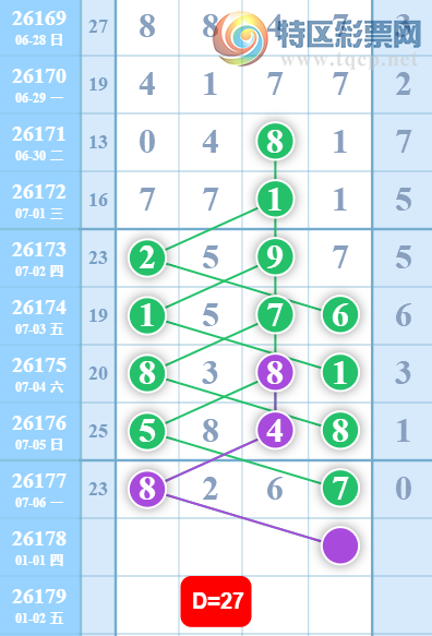 [������] 26178�ڣ������η���ù����Ƽ���ͼ�桿234 / ����:�����η��� / ����ID:1291264