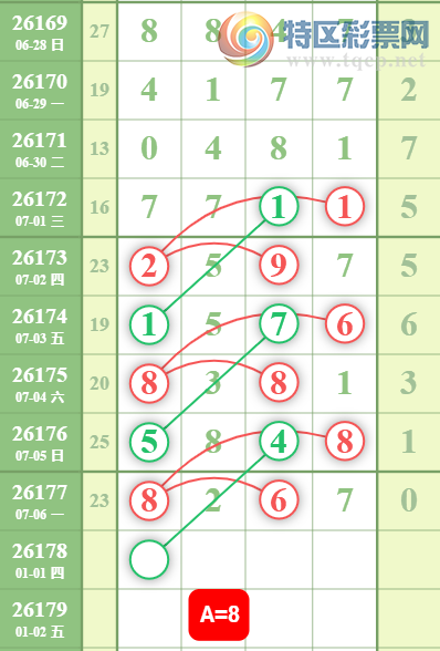 [������] 26178�ڣ��Ϻ�һ�����Ƽ����ɲο���ͼ�桿581 / ����:�Ϻ�һ�� / ����ID:1291266