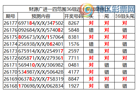 [������] 26178�ڣ������о��ֲ���΢�ʻ���ͷβ��Χ��ˮ��8XX7698 / ����:�ͷ�-С�� / ����ID:1291294