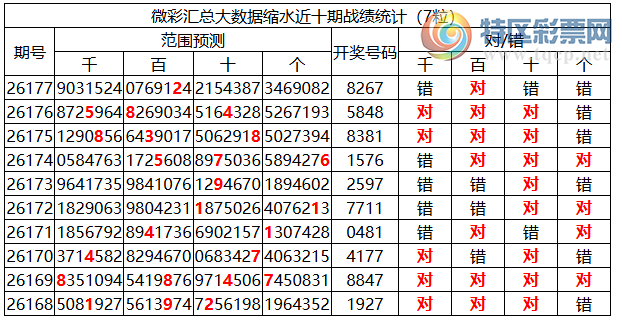 [������] 26178�ڣ������о��ֲ���΢�ʻ���ͷβ��Χ��ˮ��8XX7147 / ����:�ͷ�-С�� / ����ID:1291294