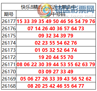 [����8] 26178�ڣ�����8���ֲ����ڴ�׵����11�� ��ɱ����6����907 / ����:�ͷ�-С�� / ����ID:1291300
